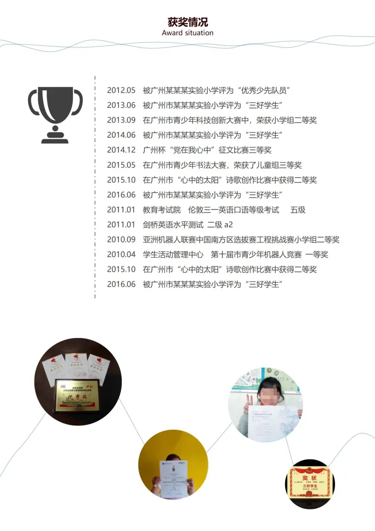 免费小升初综合素质展现模板 Word 简历模板预览图