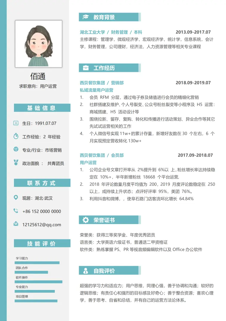 电商运营工作经验简历免费版 Word 简历模板预览图
