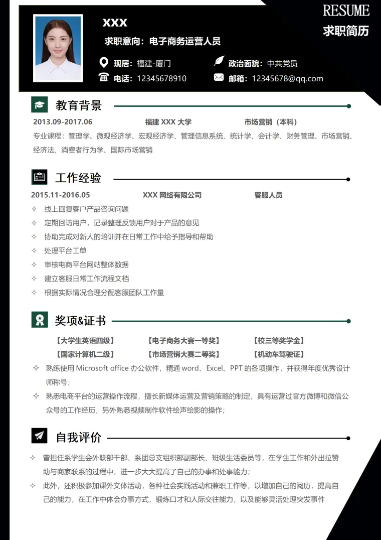 创新电商运营简历模板 Word 简历模板预览图