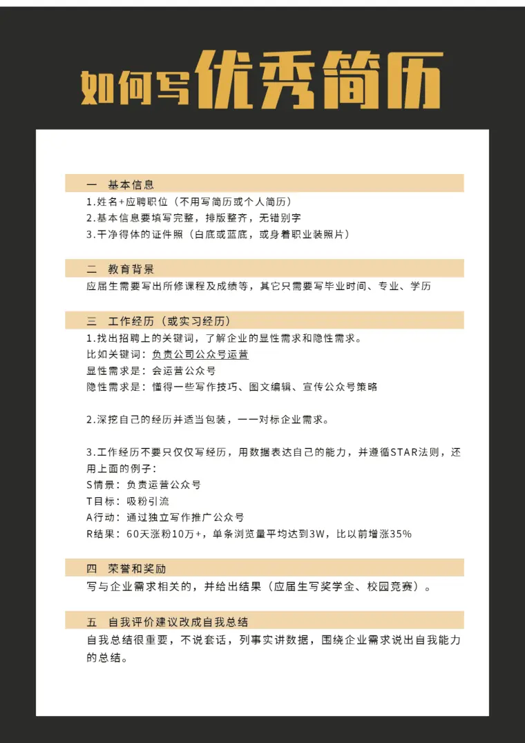 python工程师简历免费模板 Word 简历模板预览图