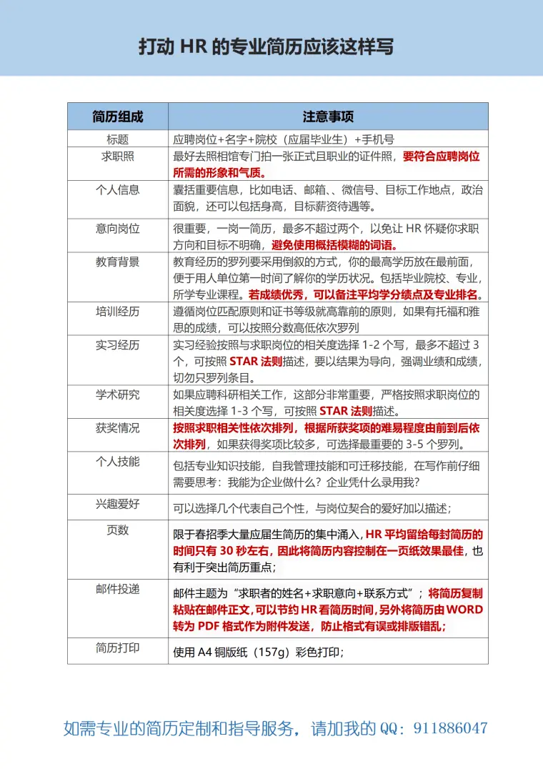 春招应届大学生求职简历 Word 简历模板预览图