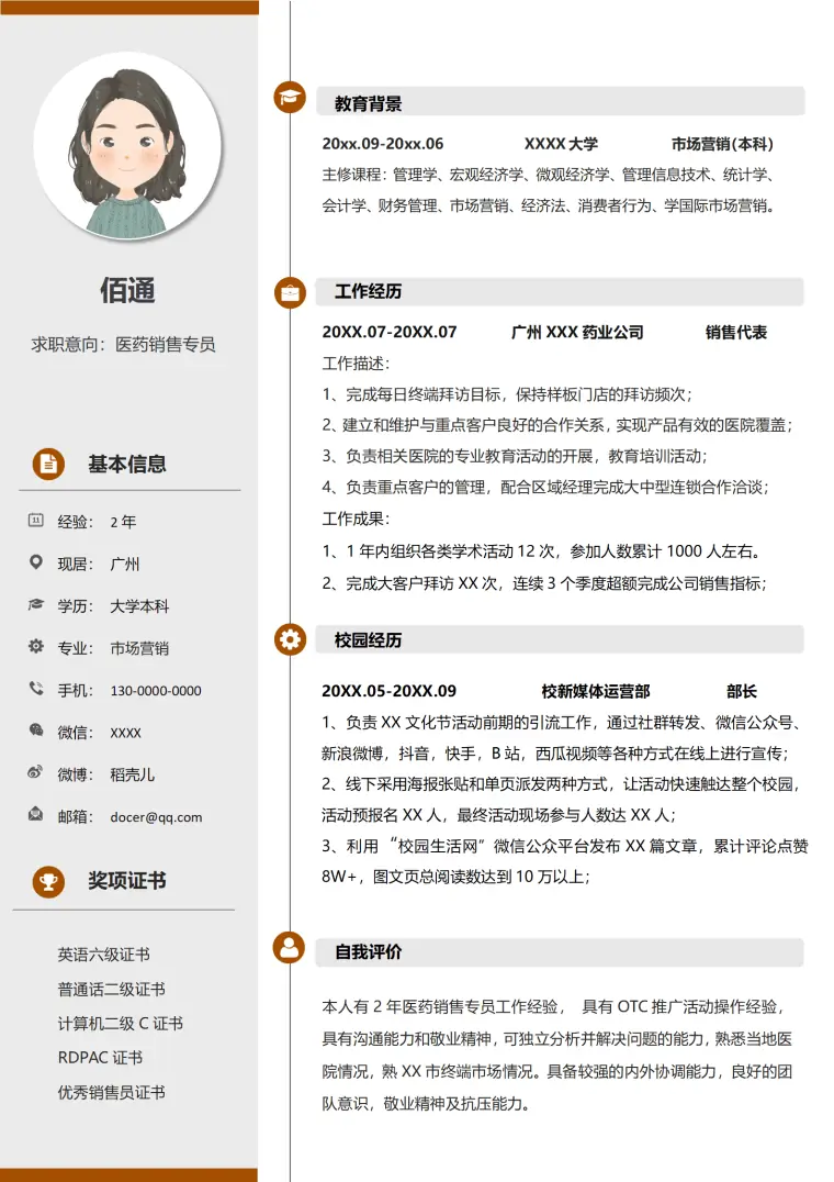 经典2年工作经验医药销售专员简历 Word 简历模板预览图