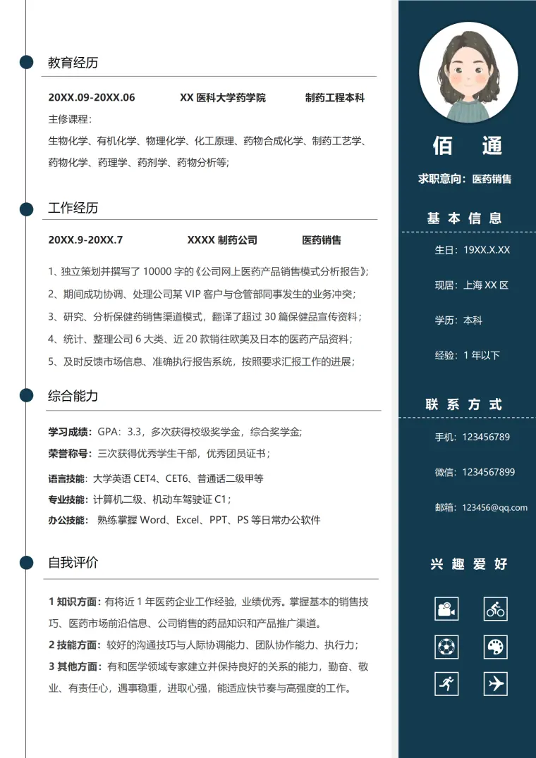 稳重1年以下经验医药销售专员简历 Word 简历模板预览图