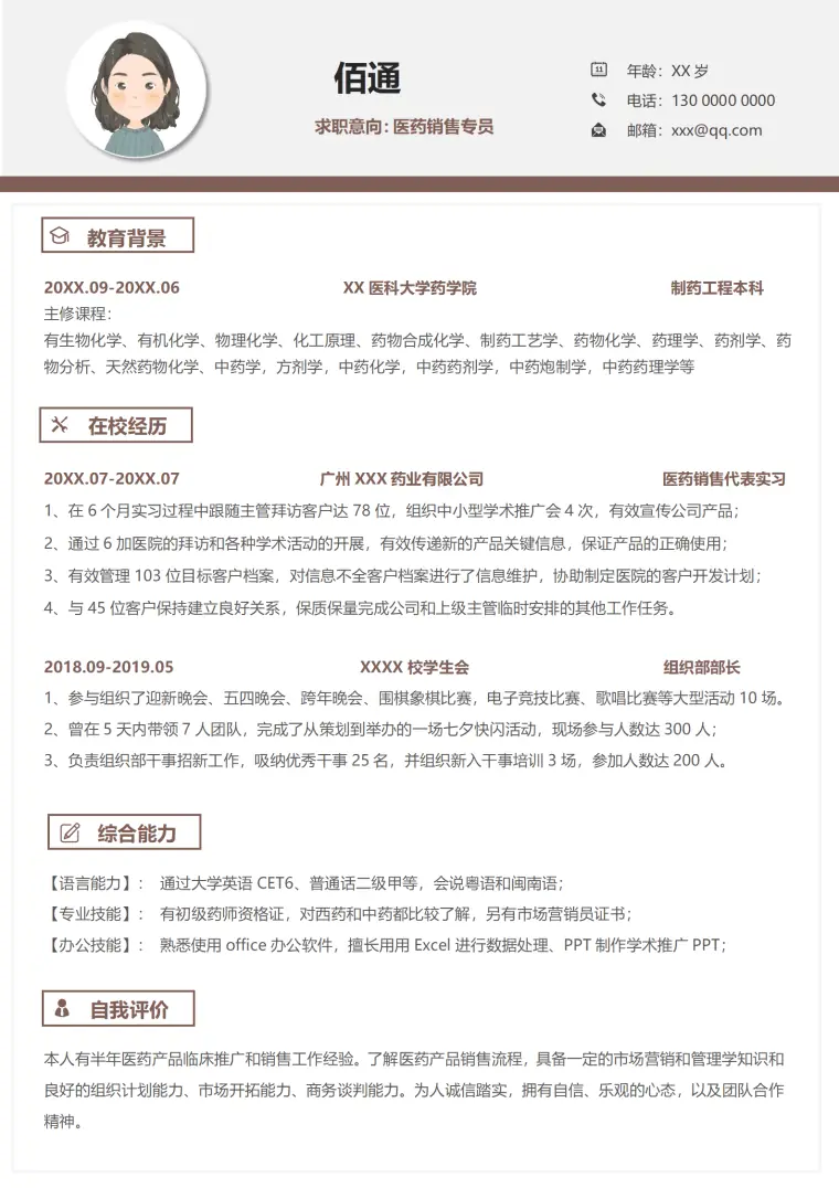 简约1年以下经验医药销售专员简历 Word 简历模板预览图