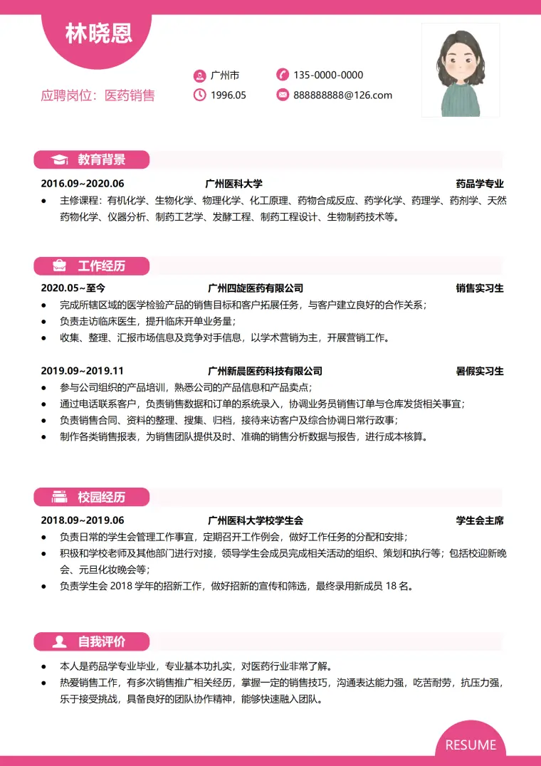 医药销售无经验个人简历 Word 简历模板预览图