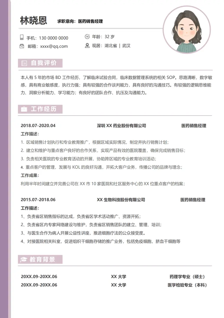 工作经验医药销售经理5年以上简历 Word 简历模板预览图