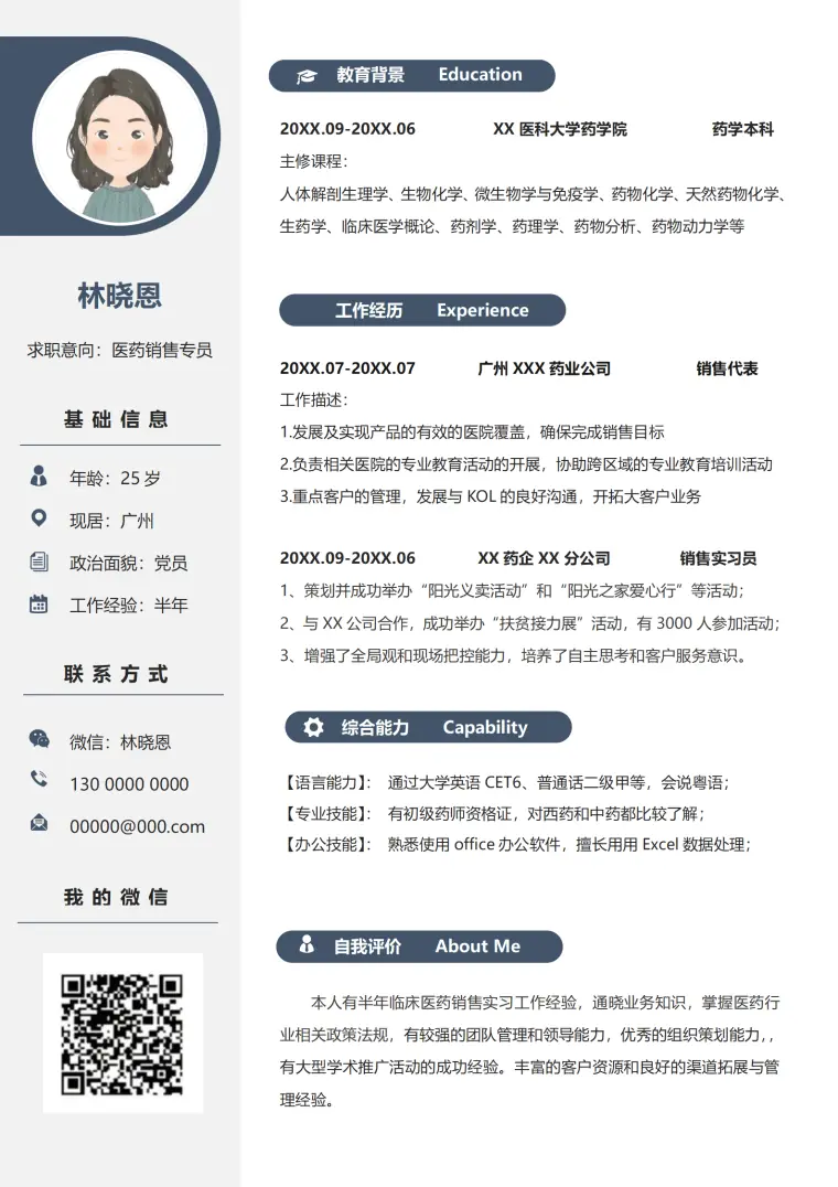 经典1年以下经验医药销售专员简历 Word 简历模板预览图