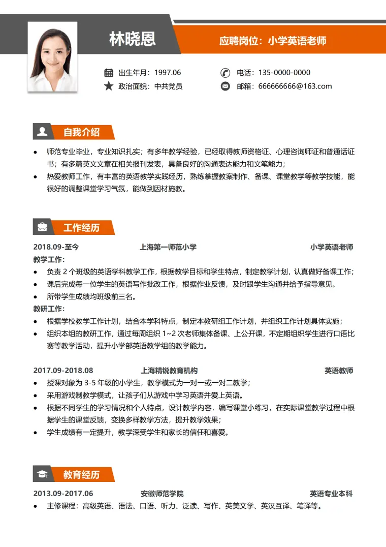 小麦芽教育英语老师简历模板 Word 简历模板预览图