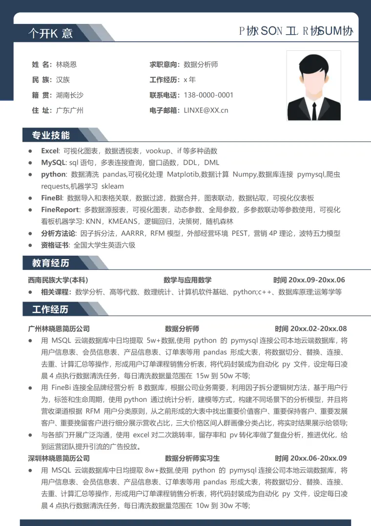 用户行为分析简历模板 FineBIPython可视化专家 Word 简历模板预览图