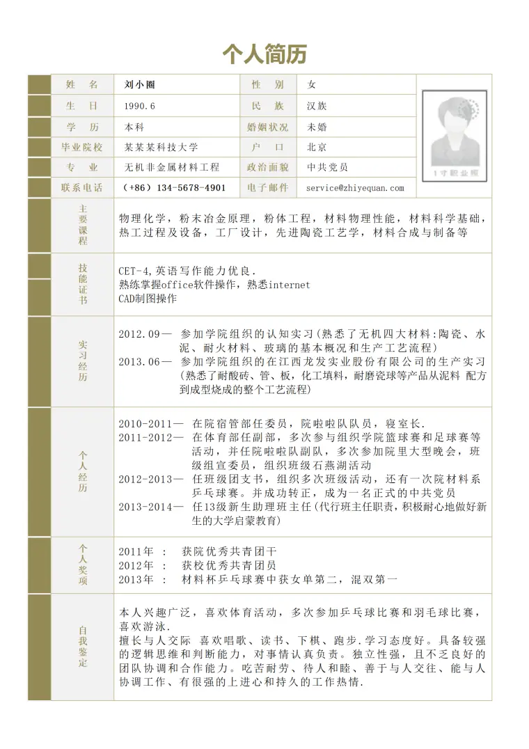 材料工程简历模版——适用于应届生(1) Word 简历模板预览图
