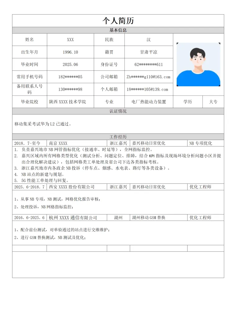 电力热能动力装置等优化工程师岗位求职简历模板 Word 简历模板预览图