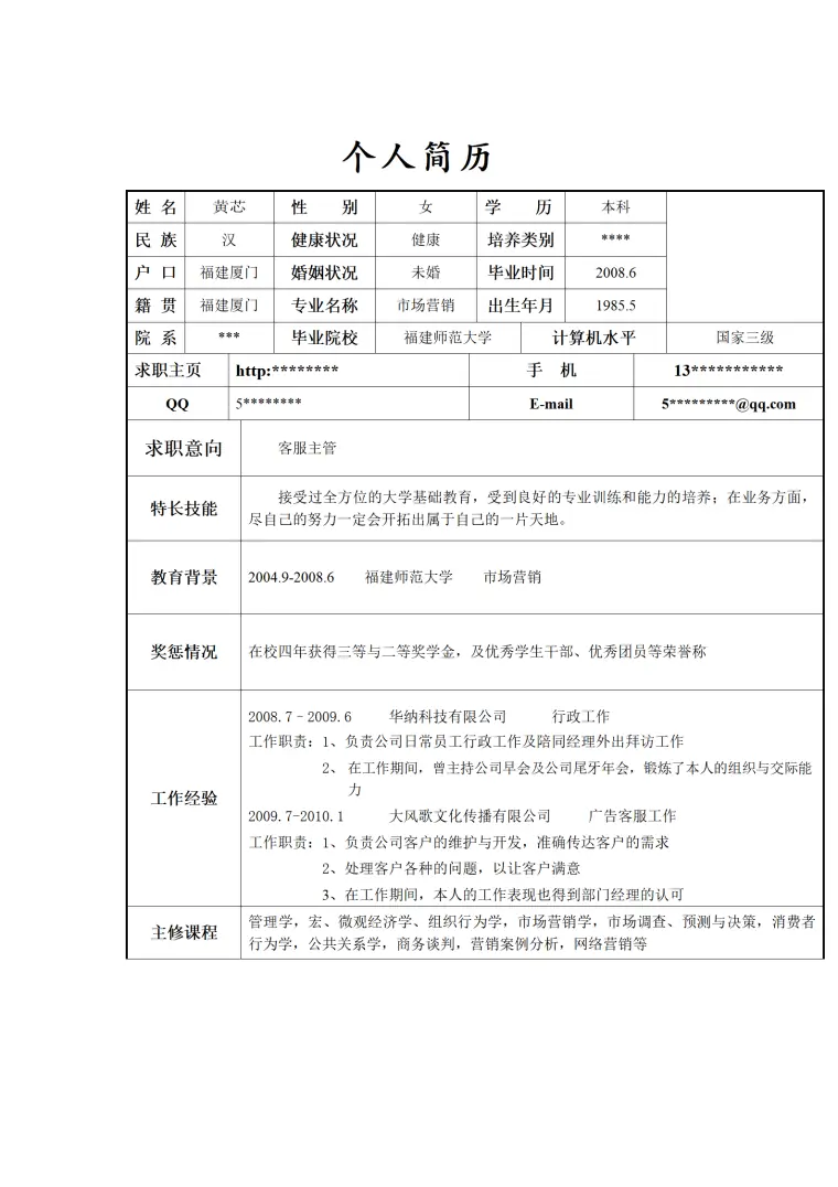 市场营销本科求职客服主管的简历模板 Word 简历模板预览图