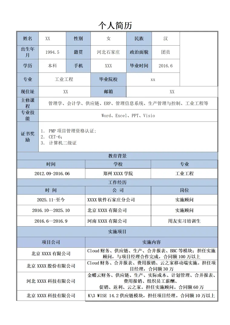 财务管理ERP实施相关岗位求职简历模板 Word 简历模板预览图