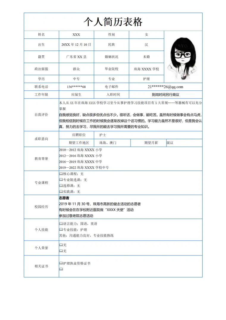 医疗护理类相关专业研究生求职简历模板 Word 简历模板预览图