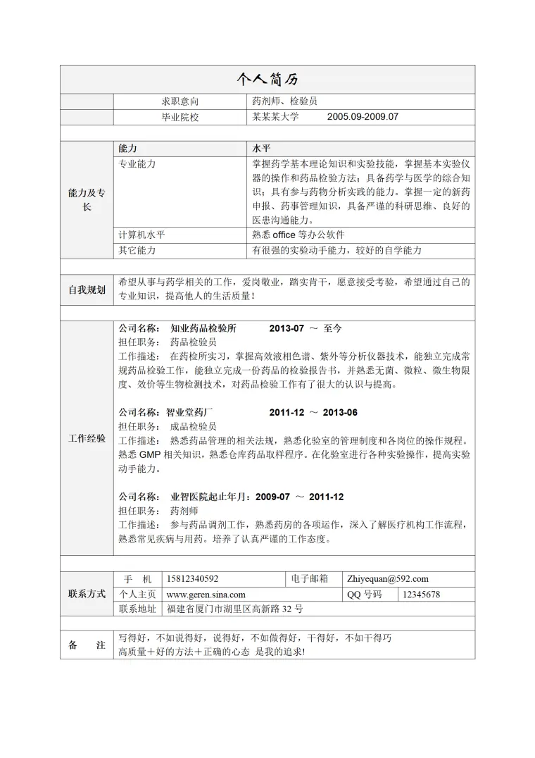 药剂师检验员简历模板 Word 简历模板预览图
