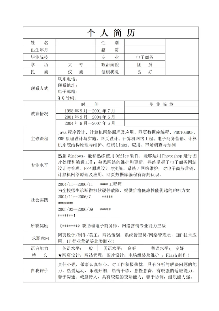 简历模版——电子商务(1) Word 简历模板预览图