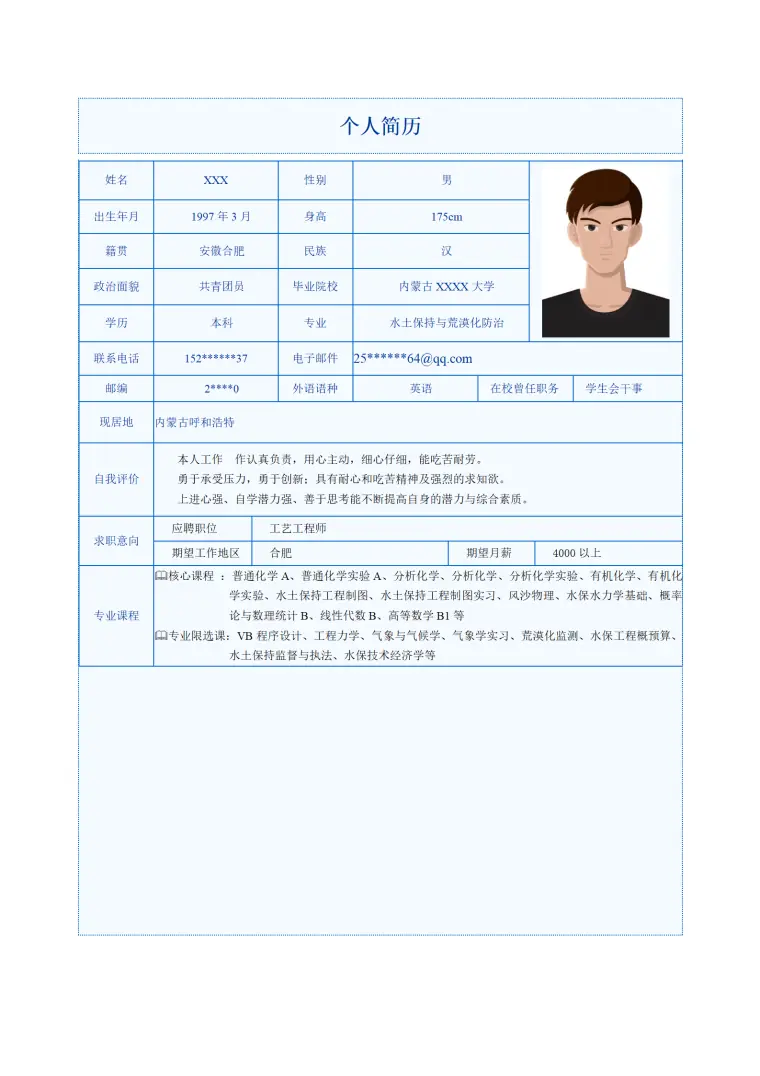 化学化工环保工程类岗位求职简历模板 Word 简历模板预览图