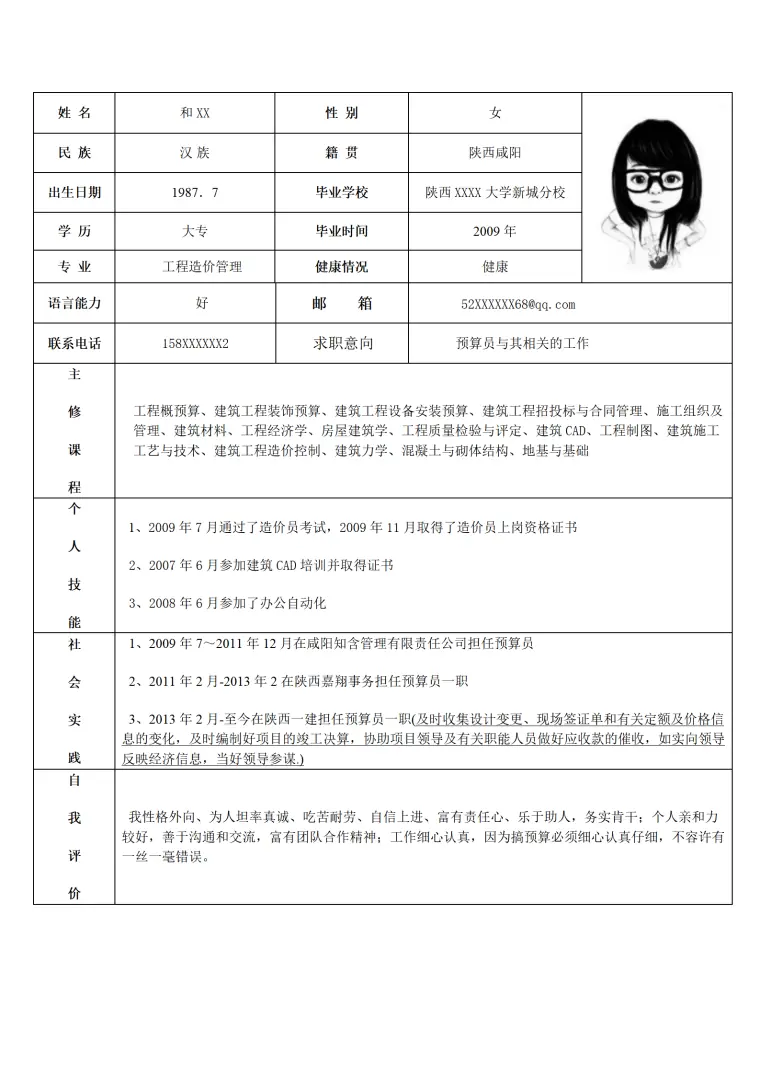 预算员与其相关的工作简历模板 Word 简历模板预览图
