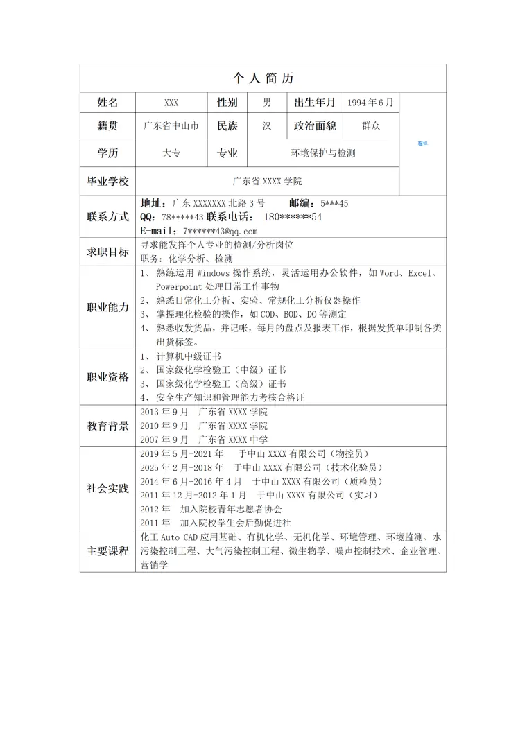 化学分析化学检测类岗位求职简历模板 Word 简历模板预览图