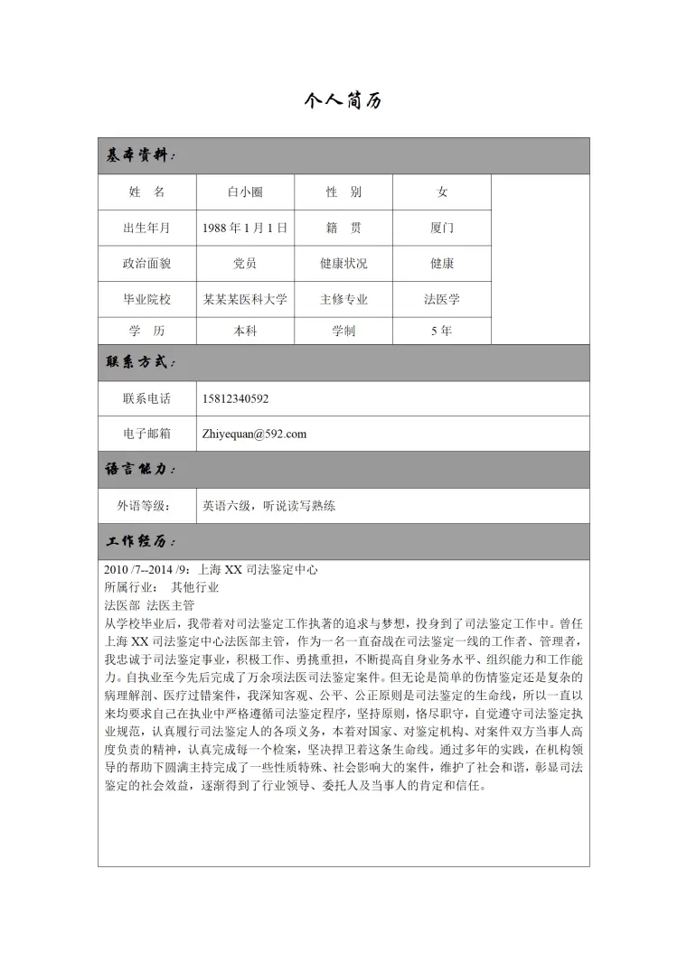 法医从业人员应聘简历模板 Word 简历模板预览图