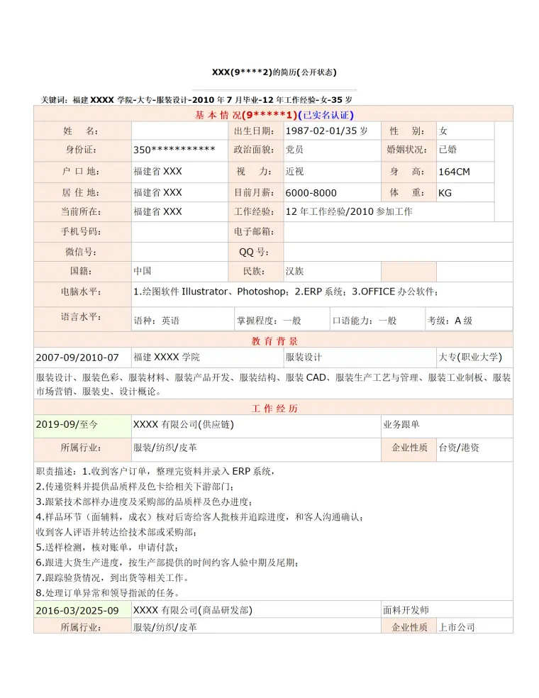 服装设计面料贸易行业相关岗位求职简历模板 Word 简历模板预览图