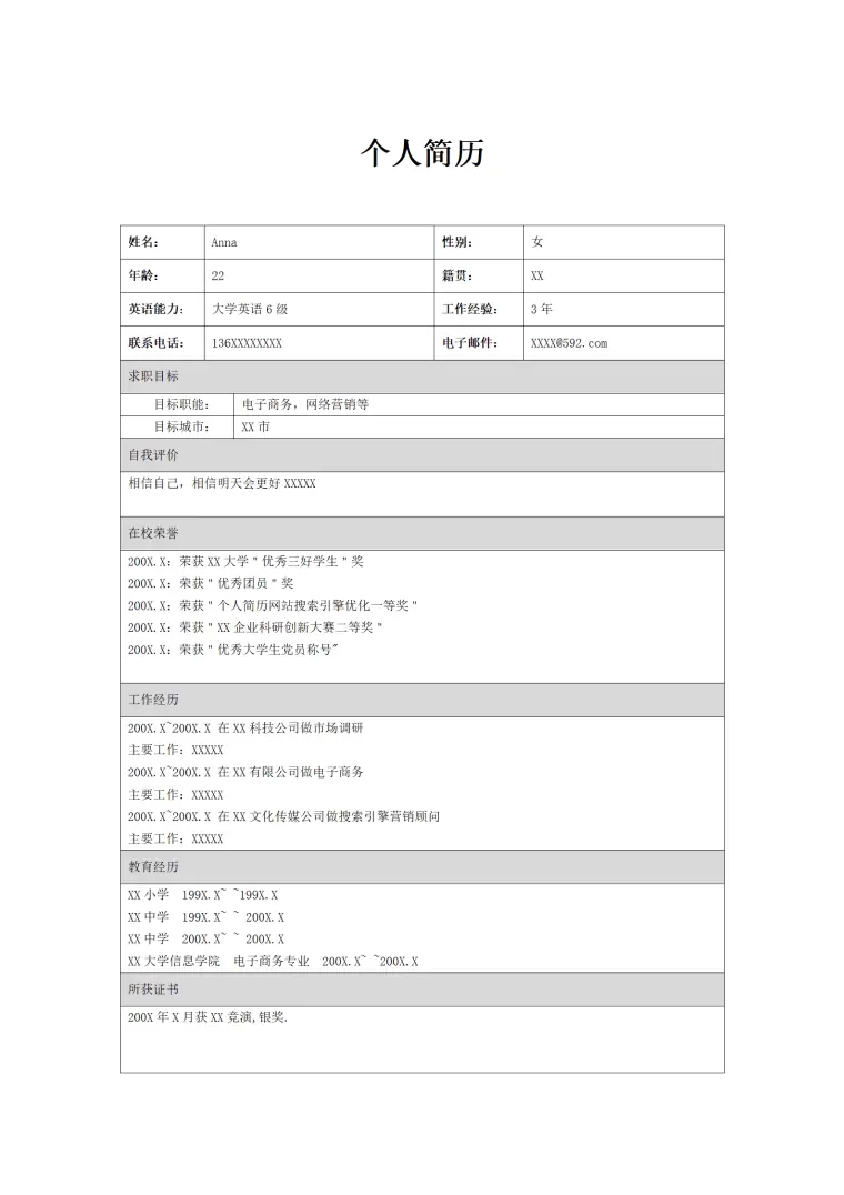 电子商务专业类岗位求职简历模板 Word 简历模板预览图