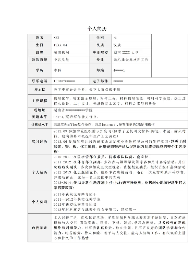 无机非金属材料工程相关专业应届生求职简历模板 Word 简历模板预览图