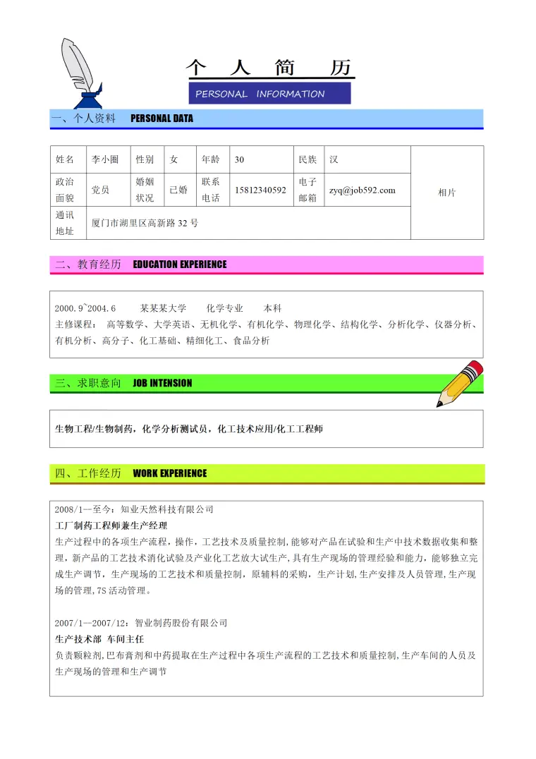 化学专业应聘制药相关企业工作简历模板 Word 简历模板预览图