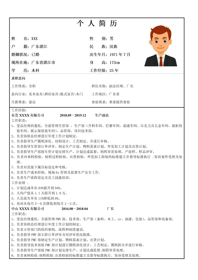 生产管理厂长经理类岗位求职简历模板 Word 简历模板预览图