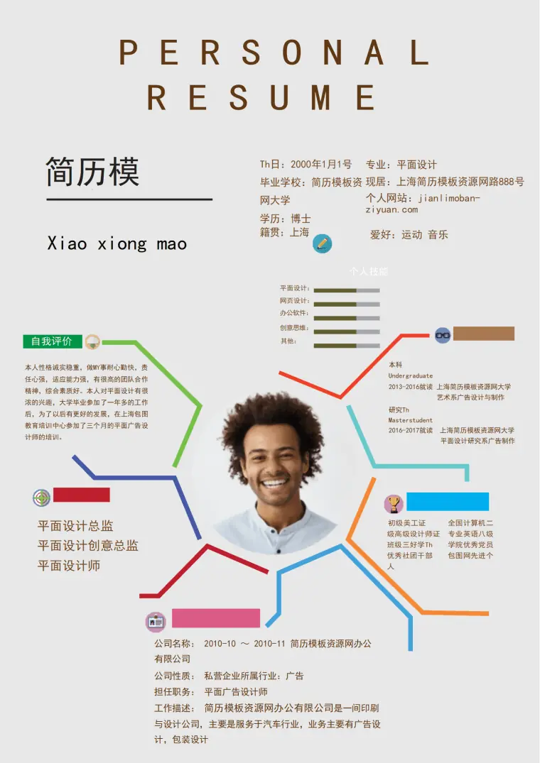 个性创意设计师word简历模板 Word 简历模板预览图