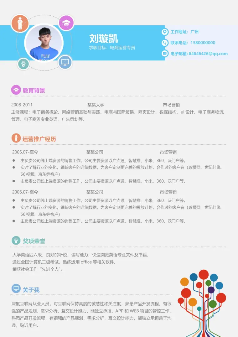 电商运营专员免费简历模板 预览图