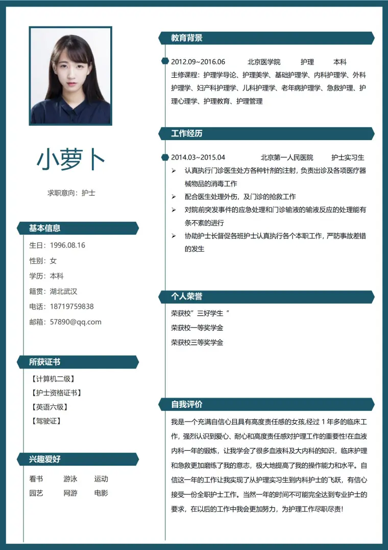 护士之4页求职简历免费 预览图