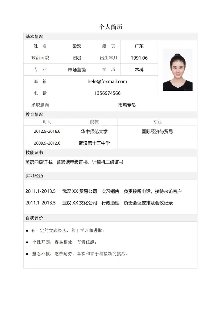 市场专员免费简历表格 预览图